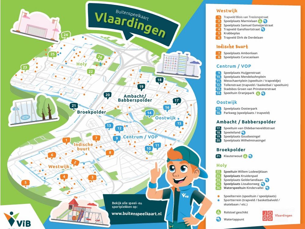 Hier kun je buitenspelen in de zomervakantie!